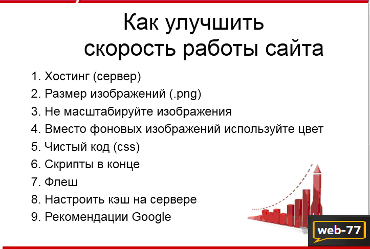 Как улучшить работу сайта