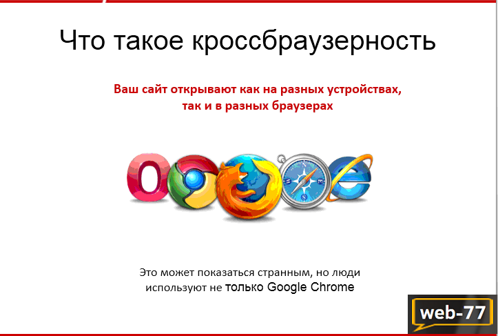 Что такое кроссбраузерность