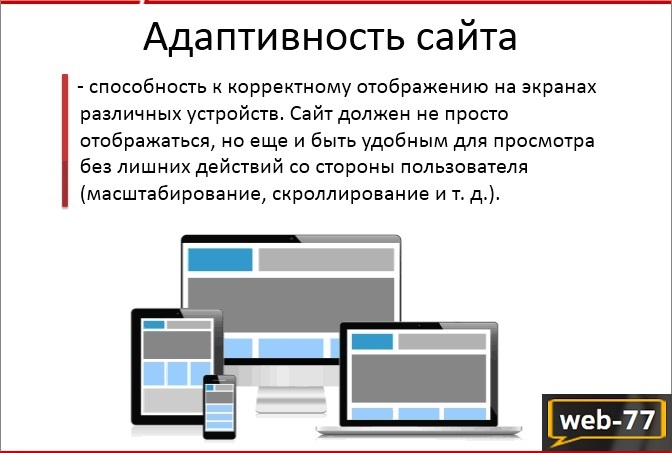 Адаптивный сайт Адаптивный сайт