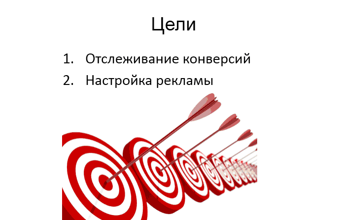 Цели в Яндекс. Метрике и Google Analytics