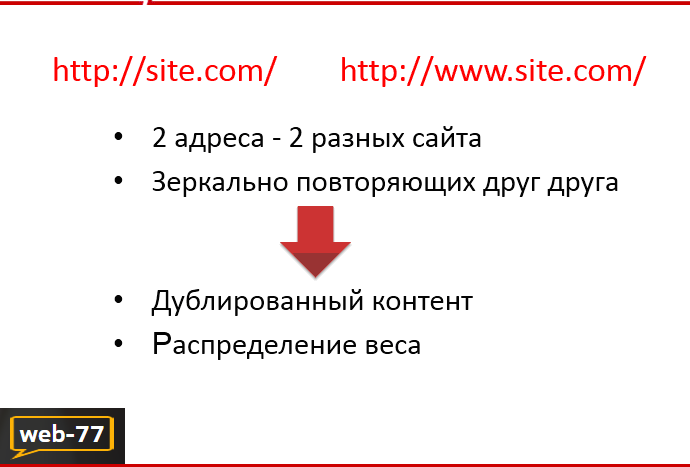 Пример что такое 301 Редирект Пример что такое 301 Редирект