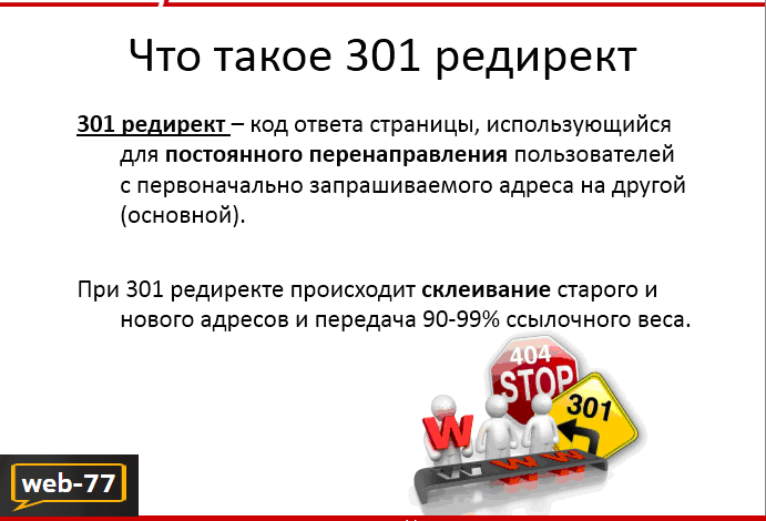 Что такое 301 Редирект Что такое 301 Редирект