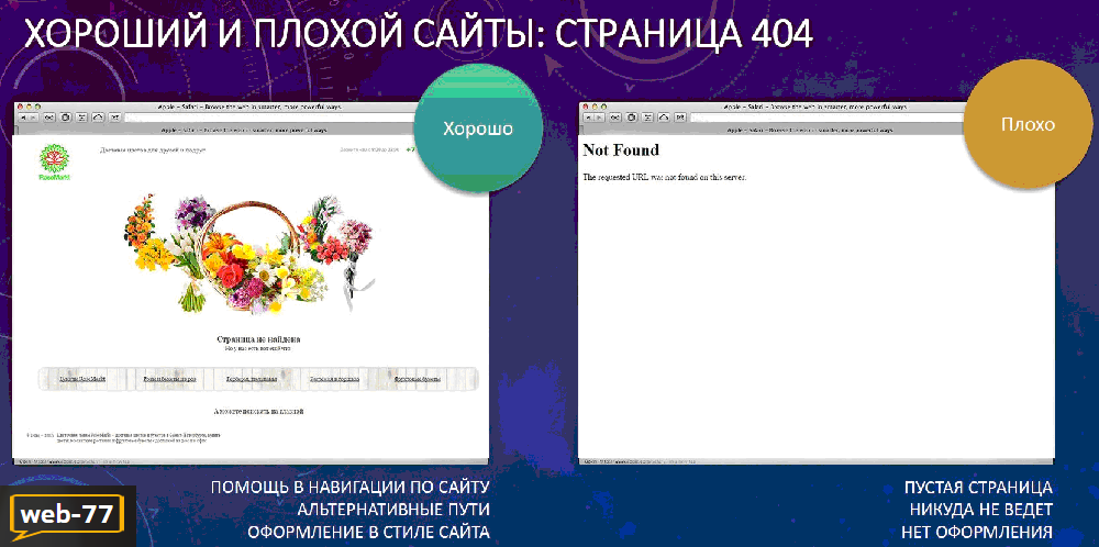 Пример стр. 404