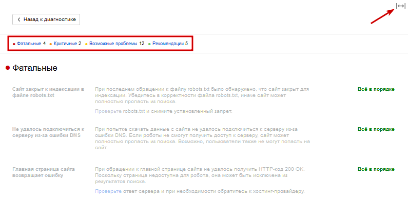 Диагностика проблем безопасности Вашего сайта