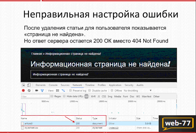 Неправильная настройка ошибки