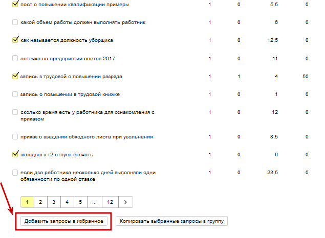 Список запросов