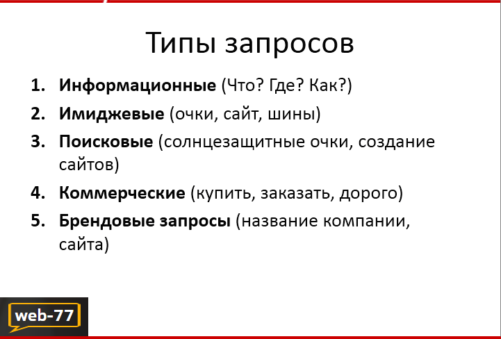 Типы запросов Типы запросов