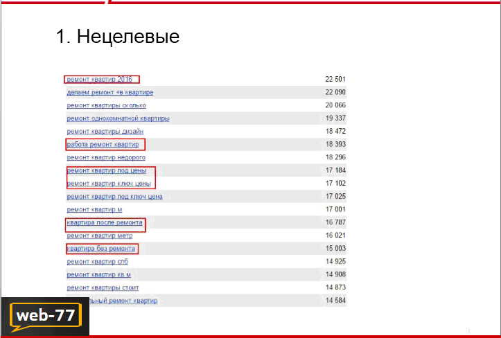 Нецелевые запросы