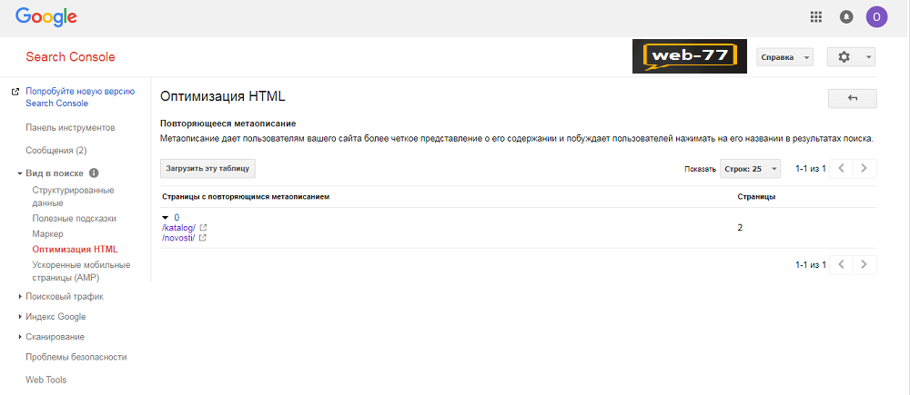 Показатели в SearchConsole: description