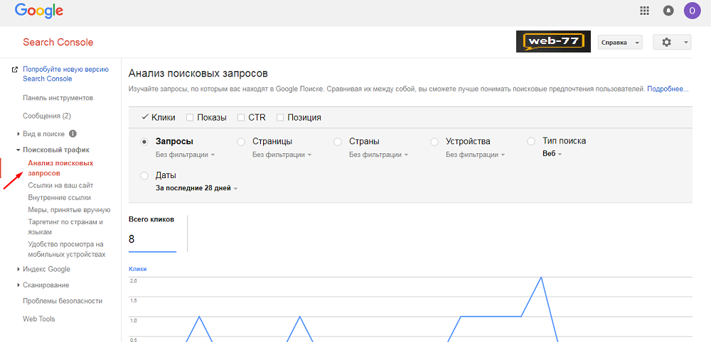 Показатели в SearchConsole: анализ поисковых запросов