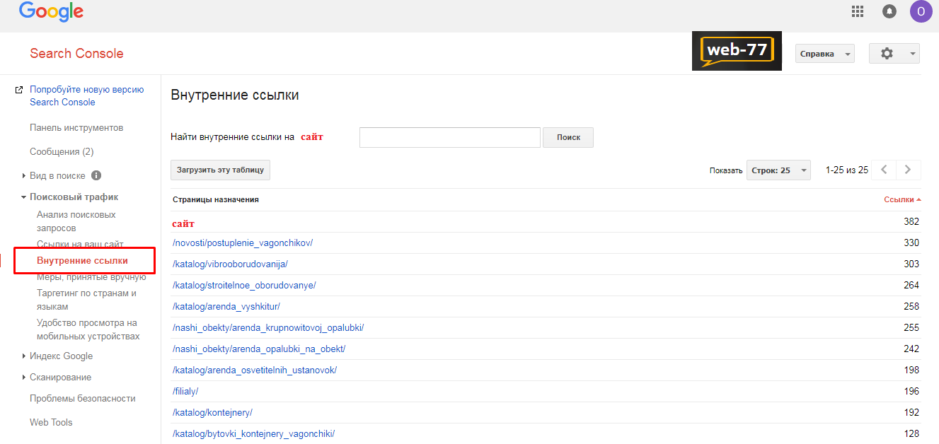 Показатели в SearchConsole: внутренние ссылки