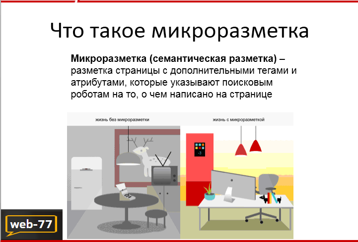Что такое микроразметка Что такое микроразметка